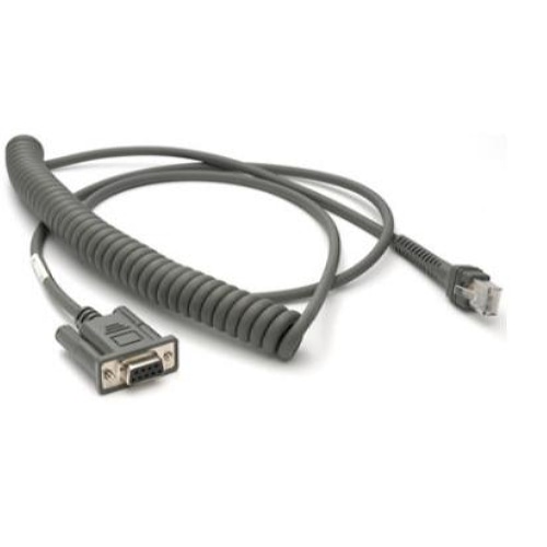Zebra CBA-R24-C20ZAR printer/scanner spare part Cable 1 pc(s)