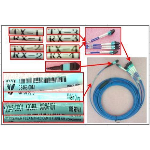 Hewlett Packard Enterprise Premier Flex Multi Fiber Push On to 4 x Lucent Connector 5m Cable