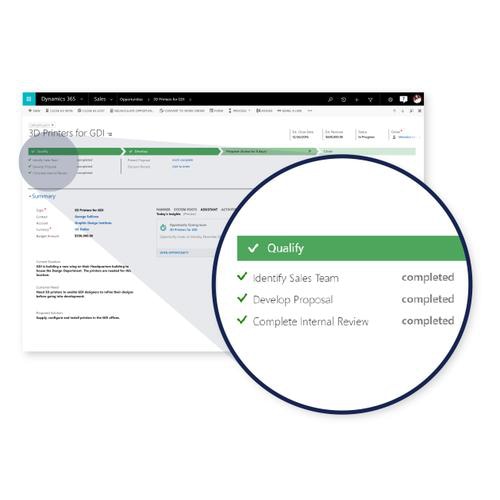 Microsoft Dynamics 365 For Sales, License/Software Assurance Pack, OLV, 1 License, Level D, Additional Product, Qualified Offer, UsrCAL, From CRMPro, 1 Year Acquired Year 3 Client Access License (CAL) 1 license(s) 1 year(s)