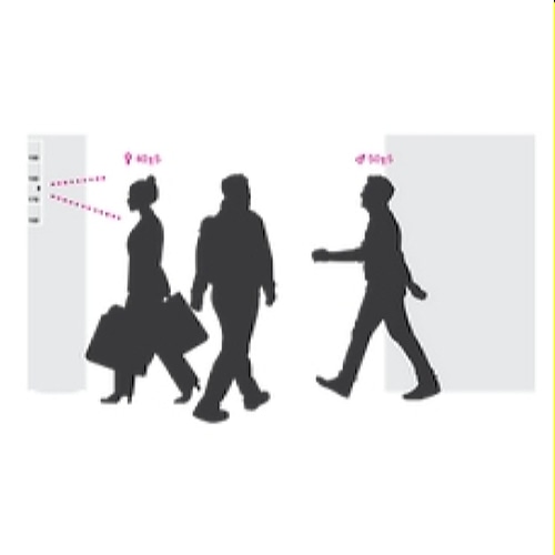 Axis Demographic Identifier 1 license(s) Electronic Software Download (ESD) Simplified Chinese, German, English, Spanish, French, Italian, Japanese, Russian