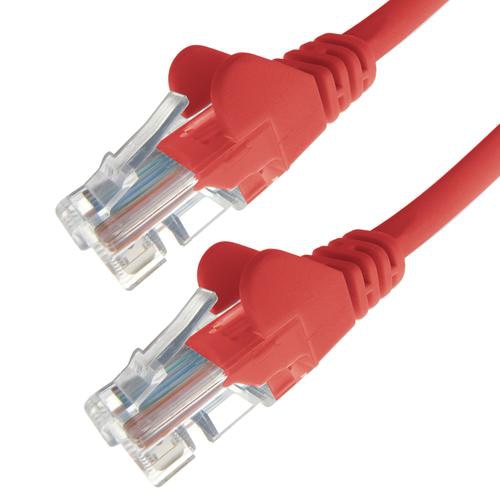 DP Building Systems 28-0150R networking cable Red 15 m Cat5e U/UTP (UTP)