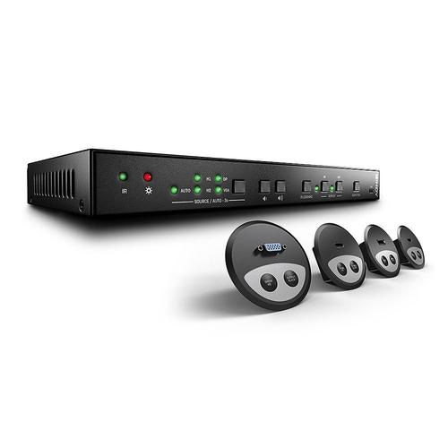 Lindy Switching Presentation Scaler