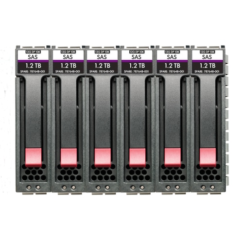 HPE R0P90A internal hard drive 3.5 8 TB SAS