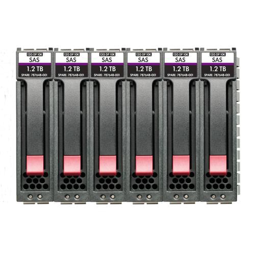 HP R0P85A internal hard drive 2.5 7200 GB SAS