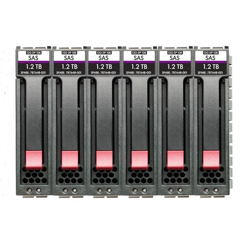 HP MSA 14.4TB SAS 12G Storage server Ethernet LAN