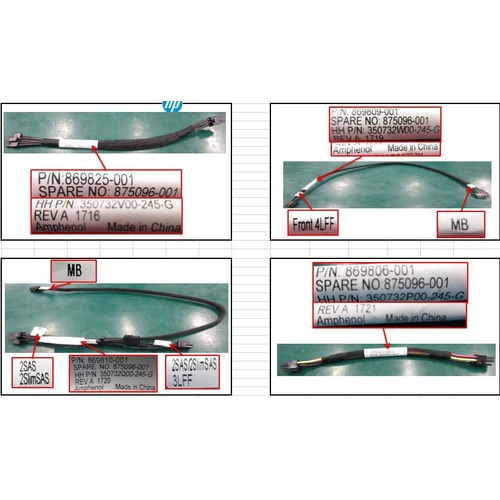 HPE 875096-001 rack accessory Cable kit