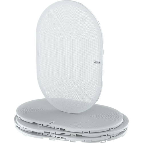 Axis TC1705