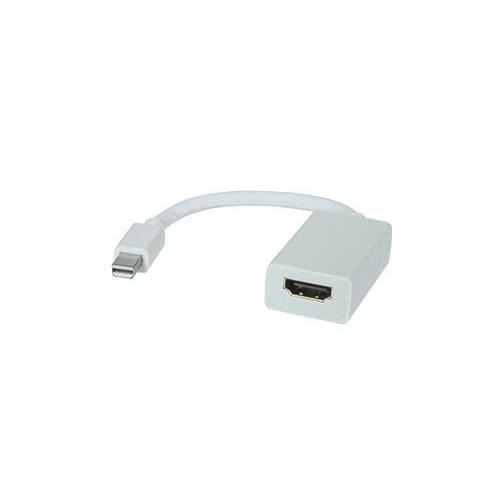 AddOn Networks Mini-Displayport to HDMI, m/f 0.2 m Mini DisplayPort HDMI Type A (Standard) White