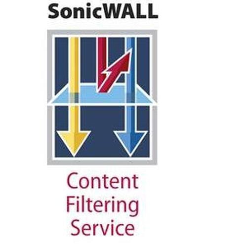 SonicWall 01-SSC-4441 software license/upgrade 1 year(s)
