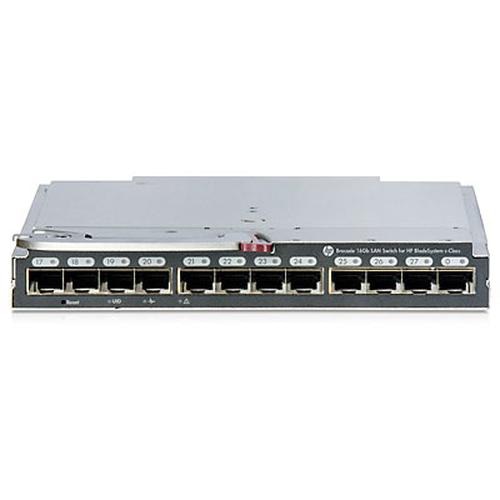 Hewlett Packard Enterprise BladeSystem Brocade Managed Grey